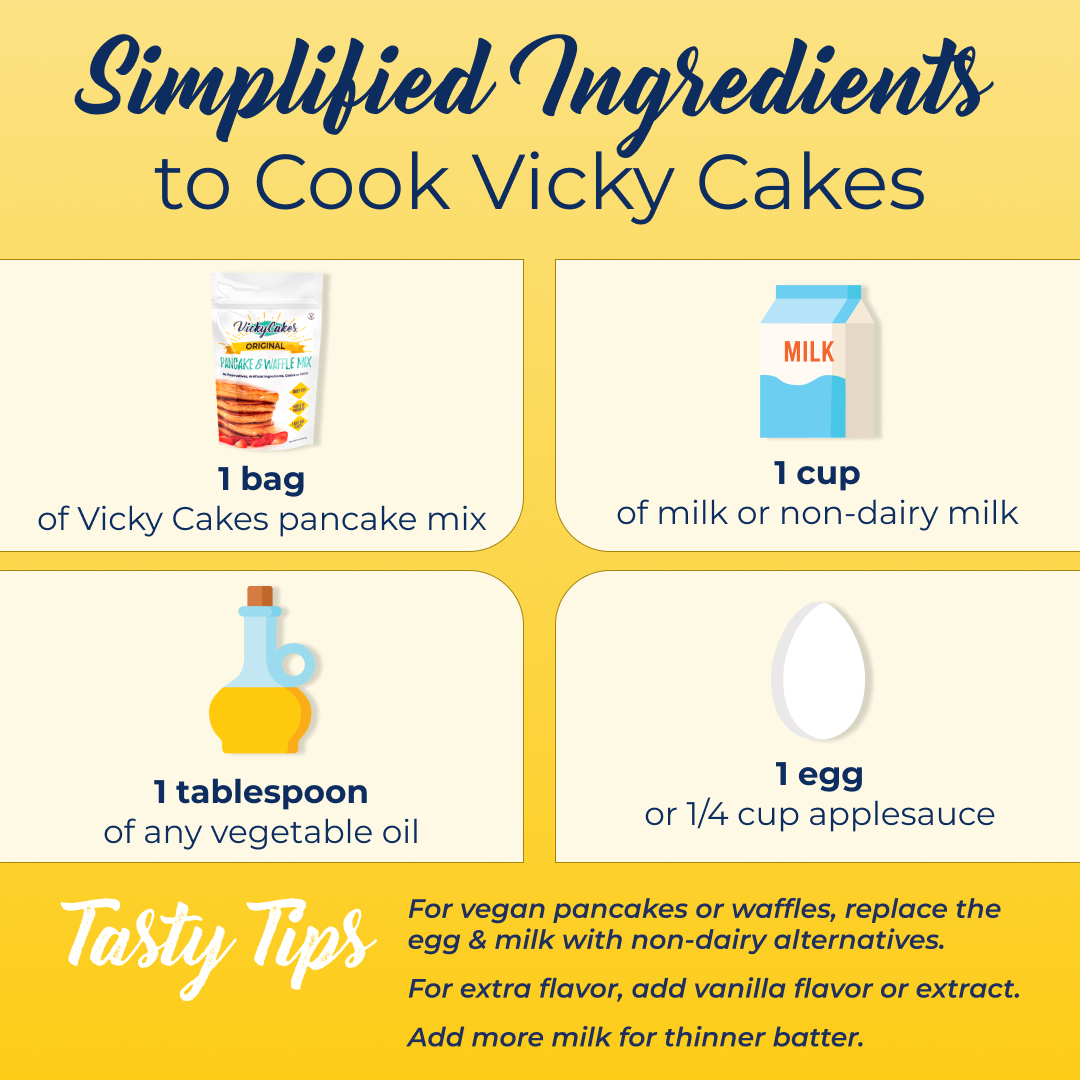 Blueberry Pancake Mix + Lemon Pound Cake Syrup Bundle